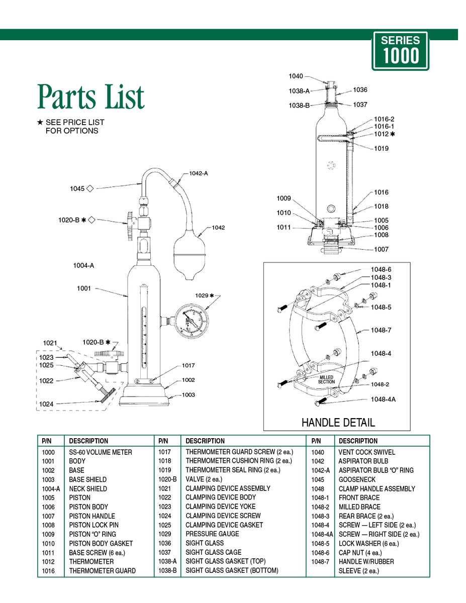 gas meter parts diagram gas meter parts diagram
