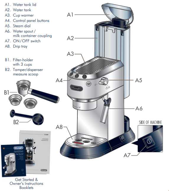 espresso machine parts diagram