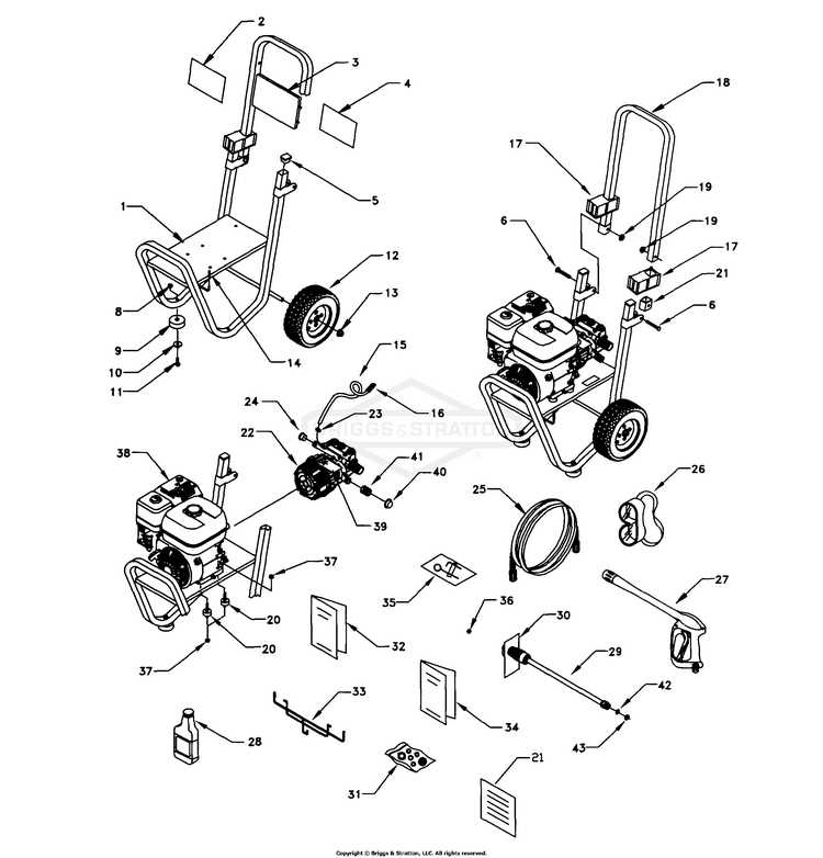 generac pressure washer parts diagram generac pressure washer parts diagram
