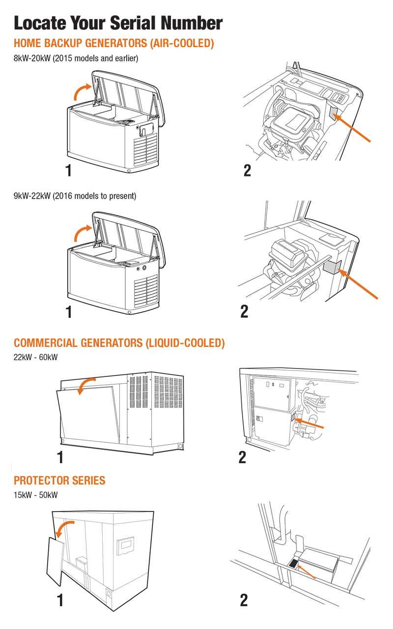 generac xt8000e parts diagram