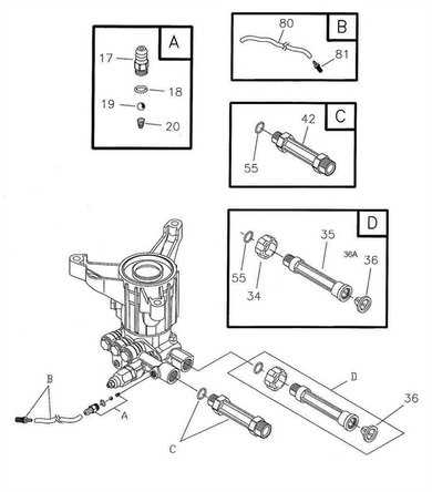 craftsman pressure washer parts diagram