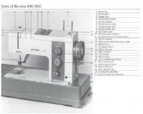 bernina parts diagram bernina parts diagram