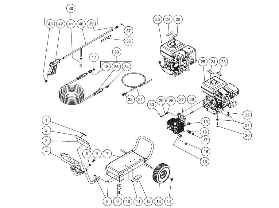 giraffe pressure washer parts diagram