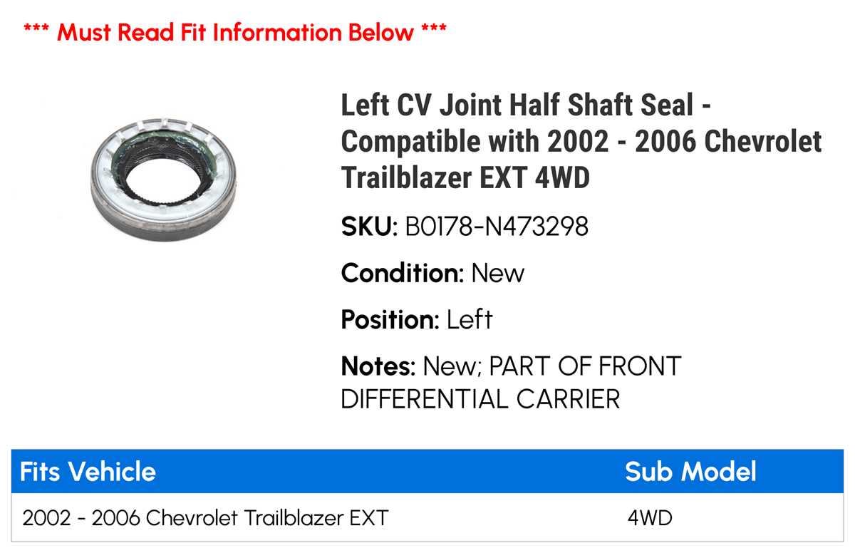 2003 trailblazer front differential parts diagram 2003 trailblazer front differential parts diagram