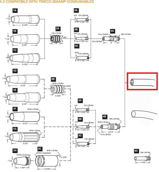tweco mig gun parts diagram