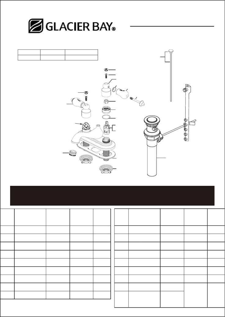 glacier bay bathroom faucet parts diagram glacier bay bathroom faucet parts diagram