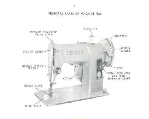 singer parts diagram singer parts diagram