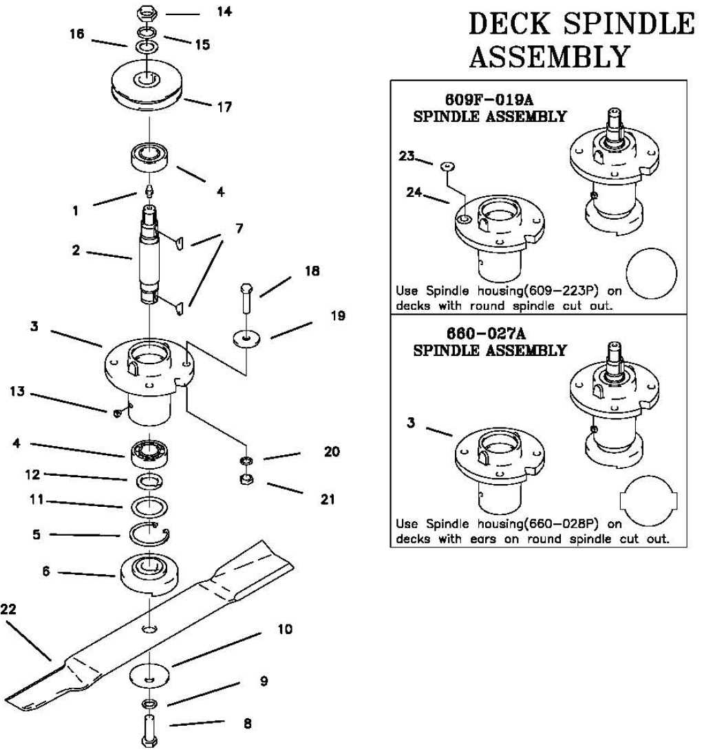 country clipper parts diagram country clipper parts diagram