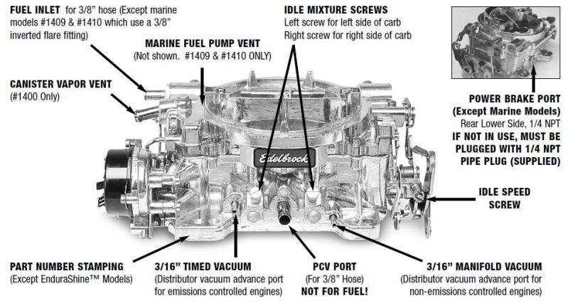small block chevy 350 engine parts diagram small block chevy 350 engine parts diagram