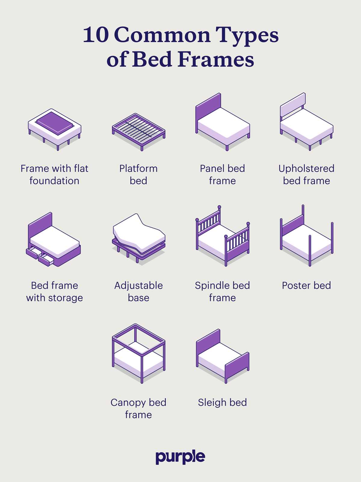 bed frame parts diagram
