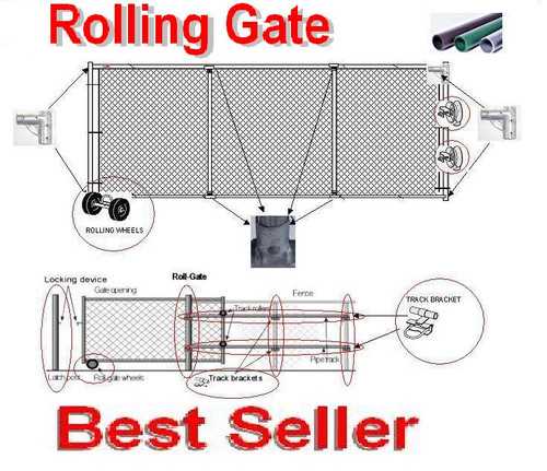 chain link fence parts diagram chain link fence parts diagram