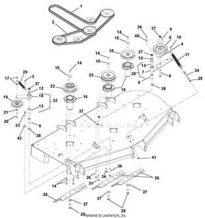 gravely mower parts diagram