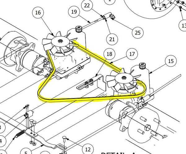 gravely zero turn parts diagram gravely zero turn parts diagram