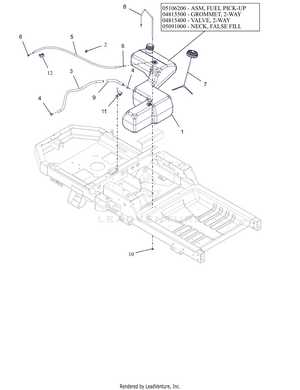 gravely zero turn parts diagram gravely zero turn parts diagram