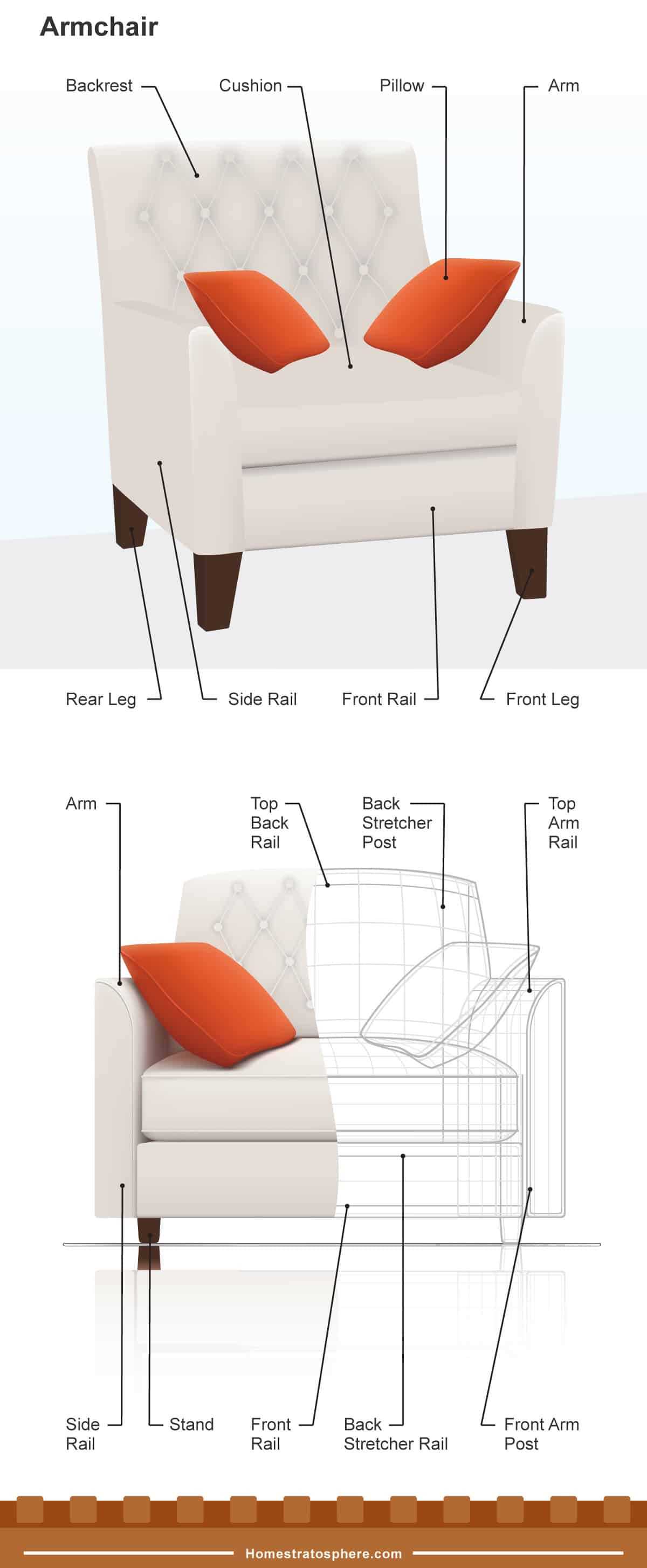 chair parts diagram