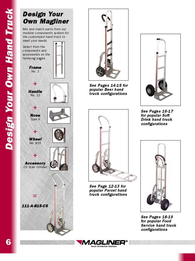 hand truck parts diagram hand truck parts diagram