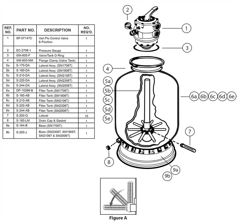 hayward h series pool heater parts diagram hayward h series pool heater parts diagram