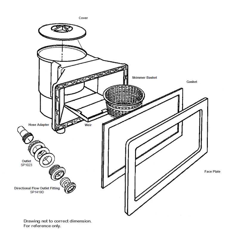 hayward skimmer parts diagram hayward skimmer parts diagram