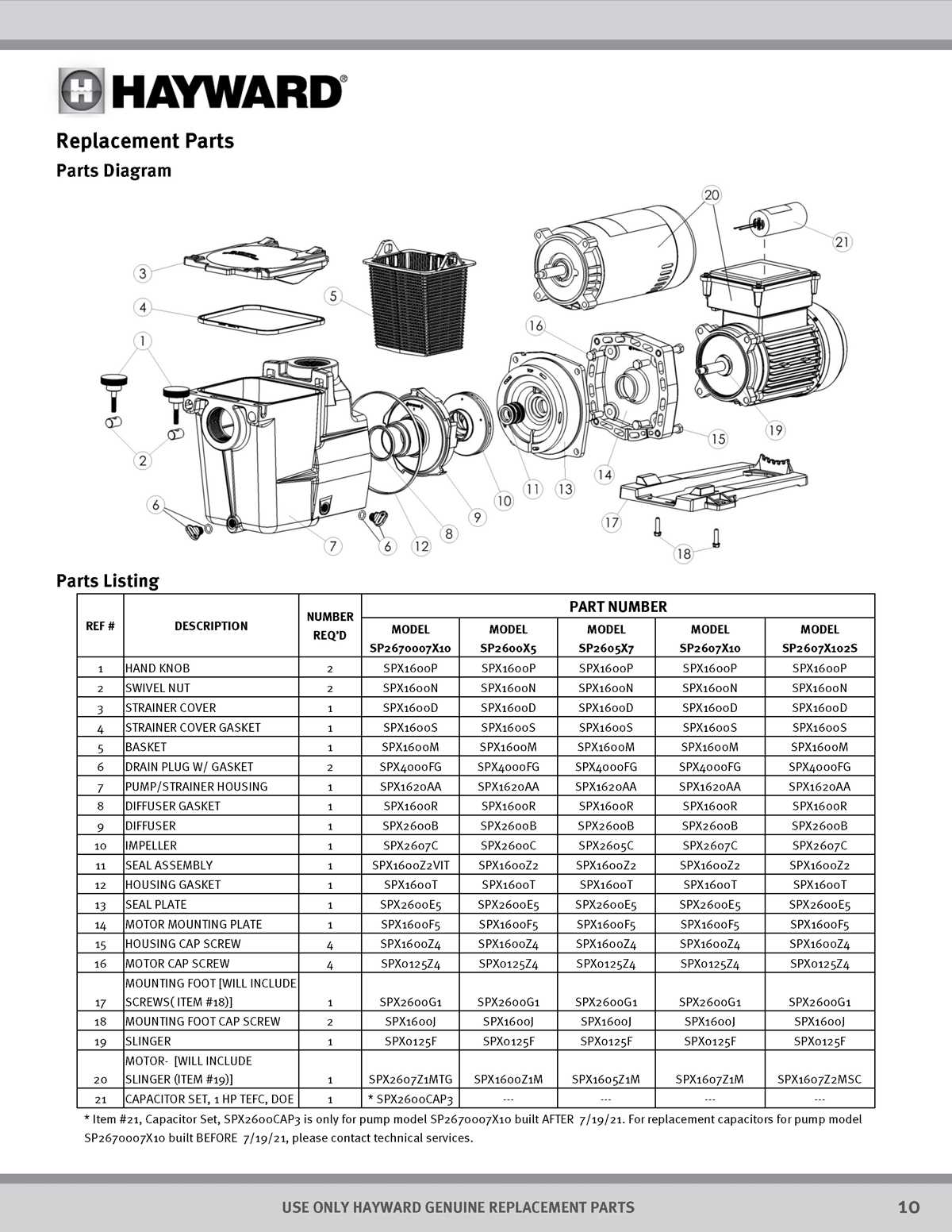 hayward super ii pump parts diagram
