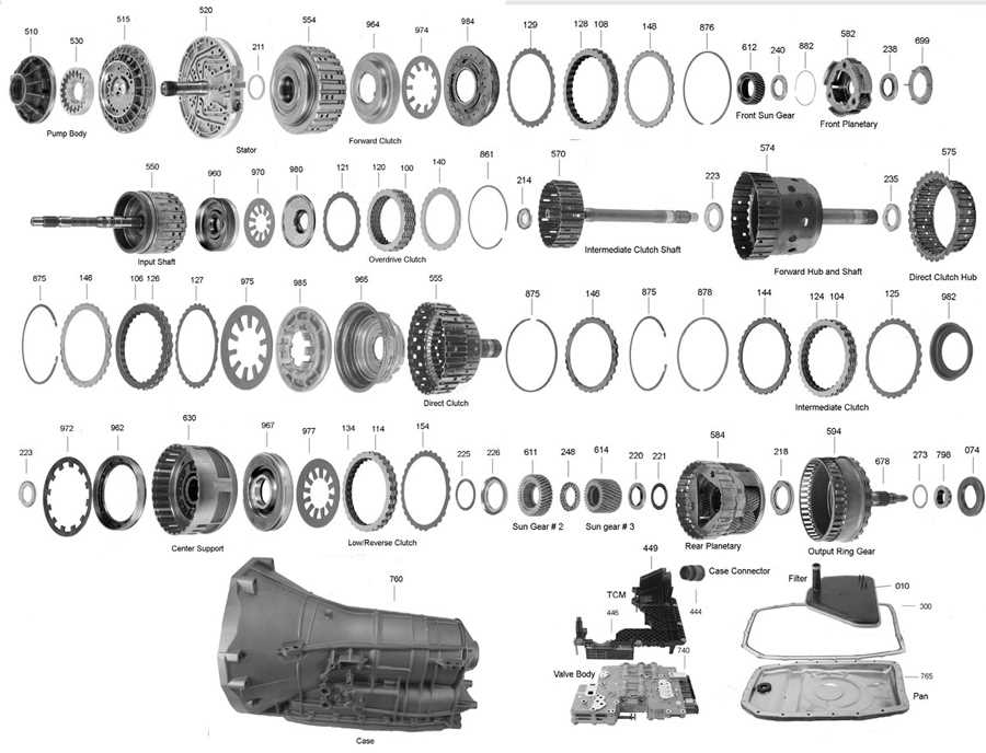 transmission parts diagram