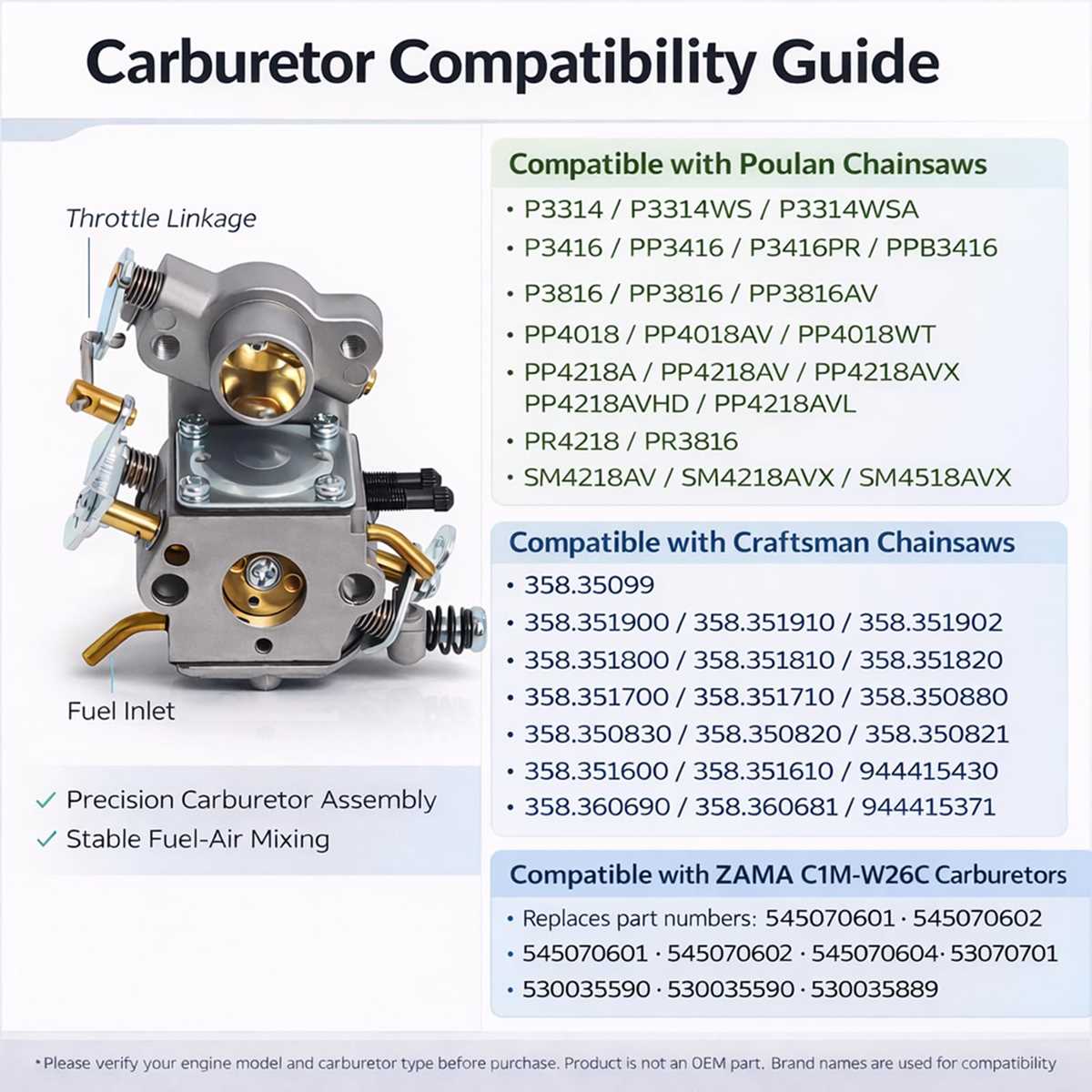 poulan pro pr4218 parts diagram