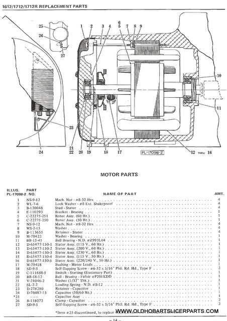 hobart slicer parts diagram