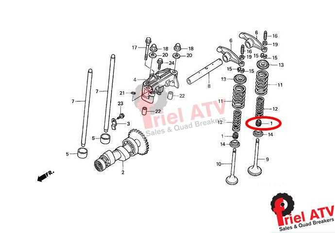 honda atv parts diagram honda atv parts diagram