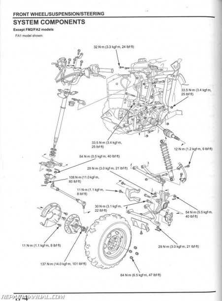 honda rancher 420 parts diagram