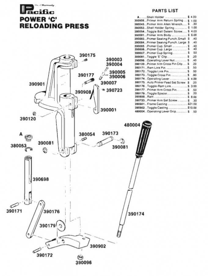 hornady 366 parts diagram hornady 366 parts diagram