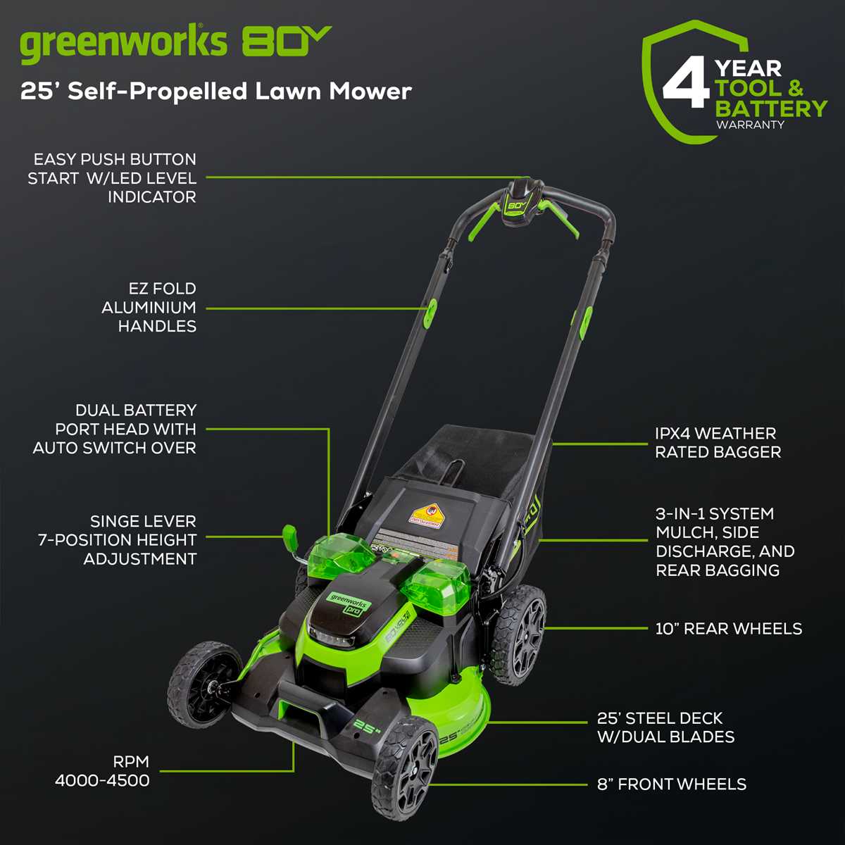 greenworks lawn mower parts diagram greenworks lawn mower parts diagram