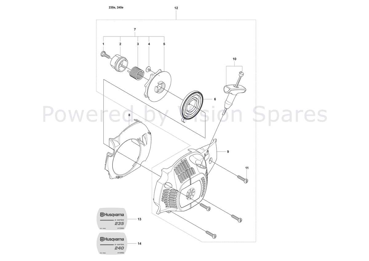 husqvarna 235 parts diagram