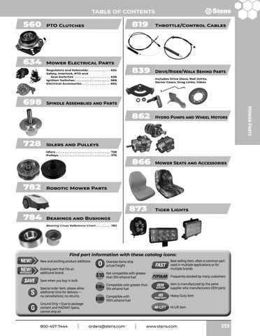 husqvarna rz5426 parts diagram