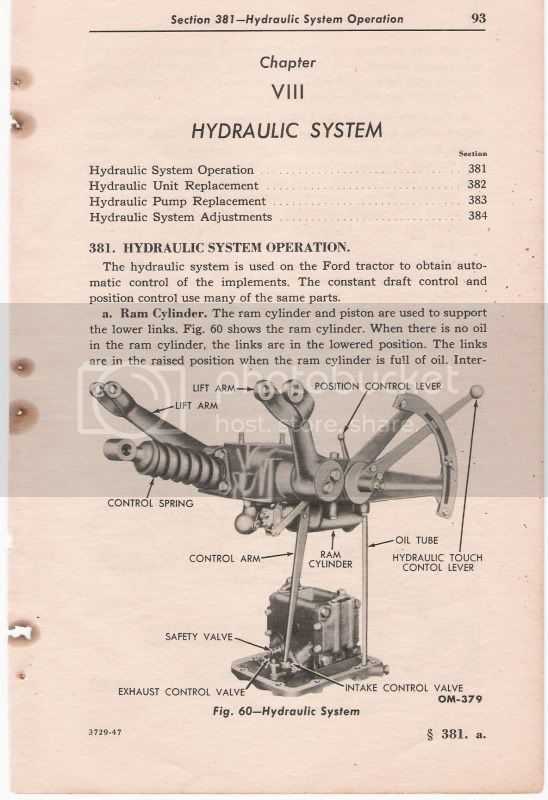 hydraulic ford tractor parts diagram hydraulic ford tractor parts diagram