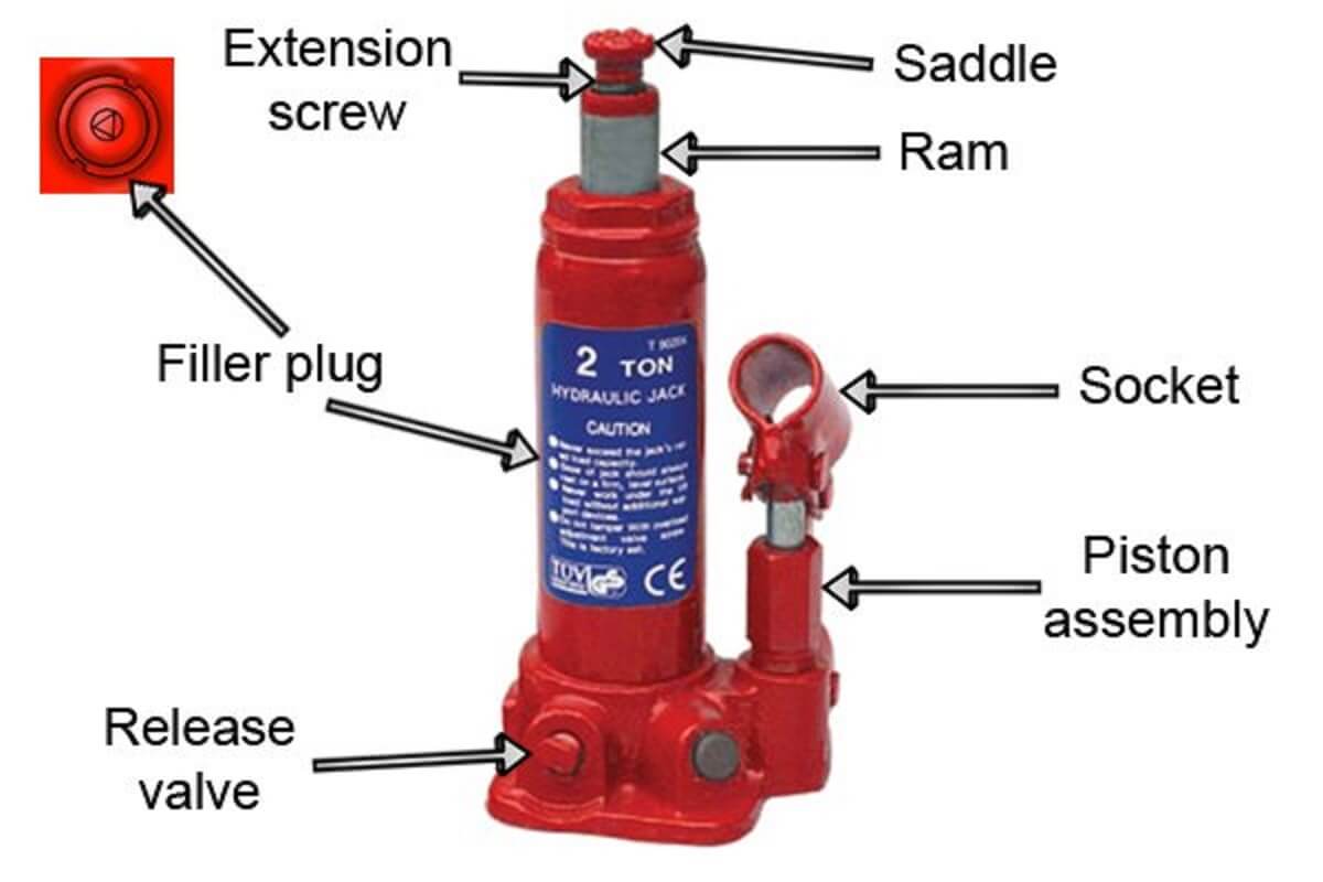 hydraulic parts diagram hydraulic parts diagram