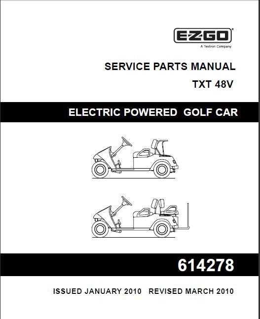 ez go golf cart parts diagram ez go golf cart parts diagram