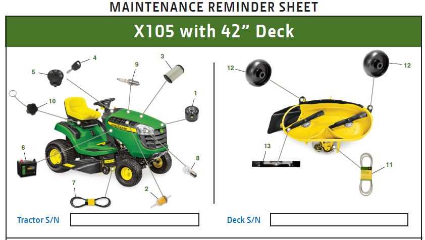 john deere d105 deck parts diagram