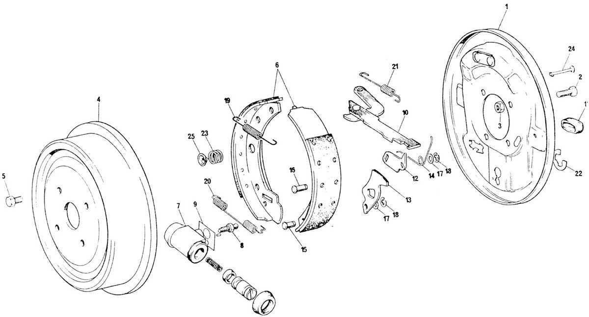 brake drum parts diagram