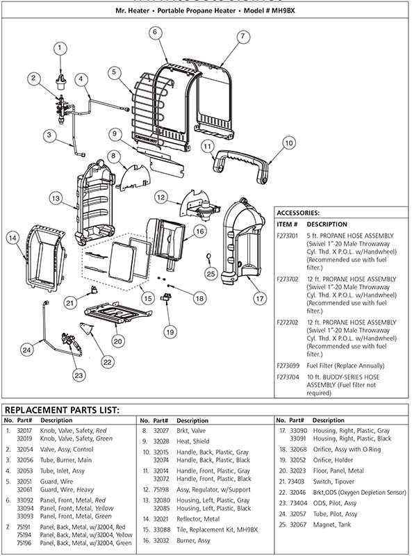 big buddy heater parts diagram