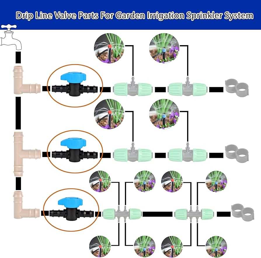 irrigation system parts diagram irrigation system parts diagram