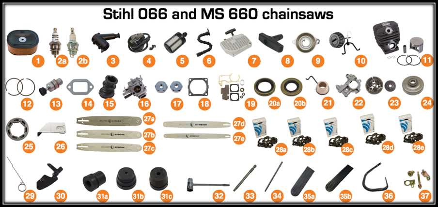 stihl ms660 parts diagram stihl ms660 parts diagram