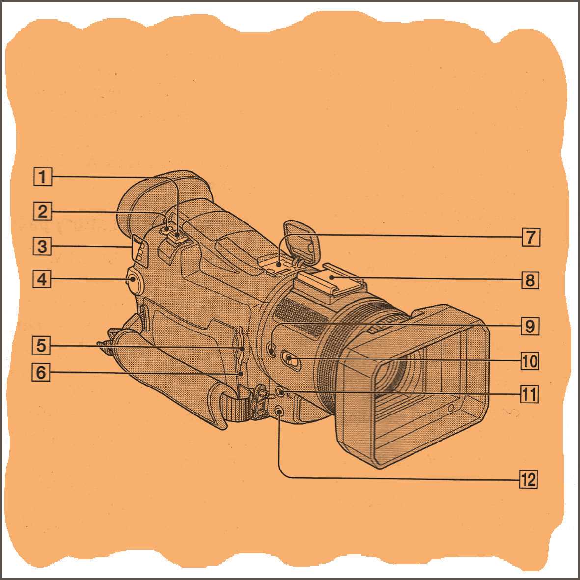 parts of camera diagram