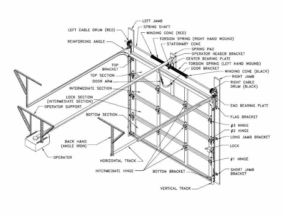 garage door opener diagram parts