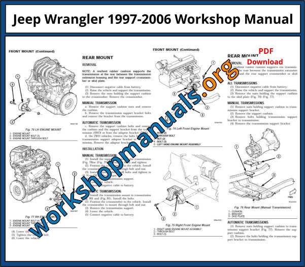 jeep tj parts diagram