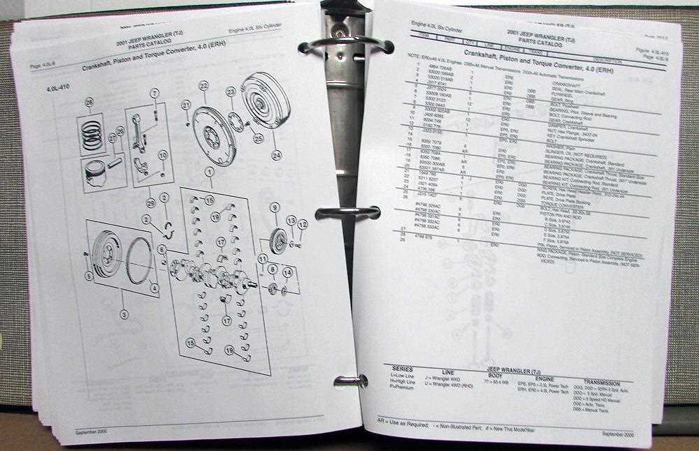 jeep tj parts diagram