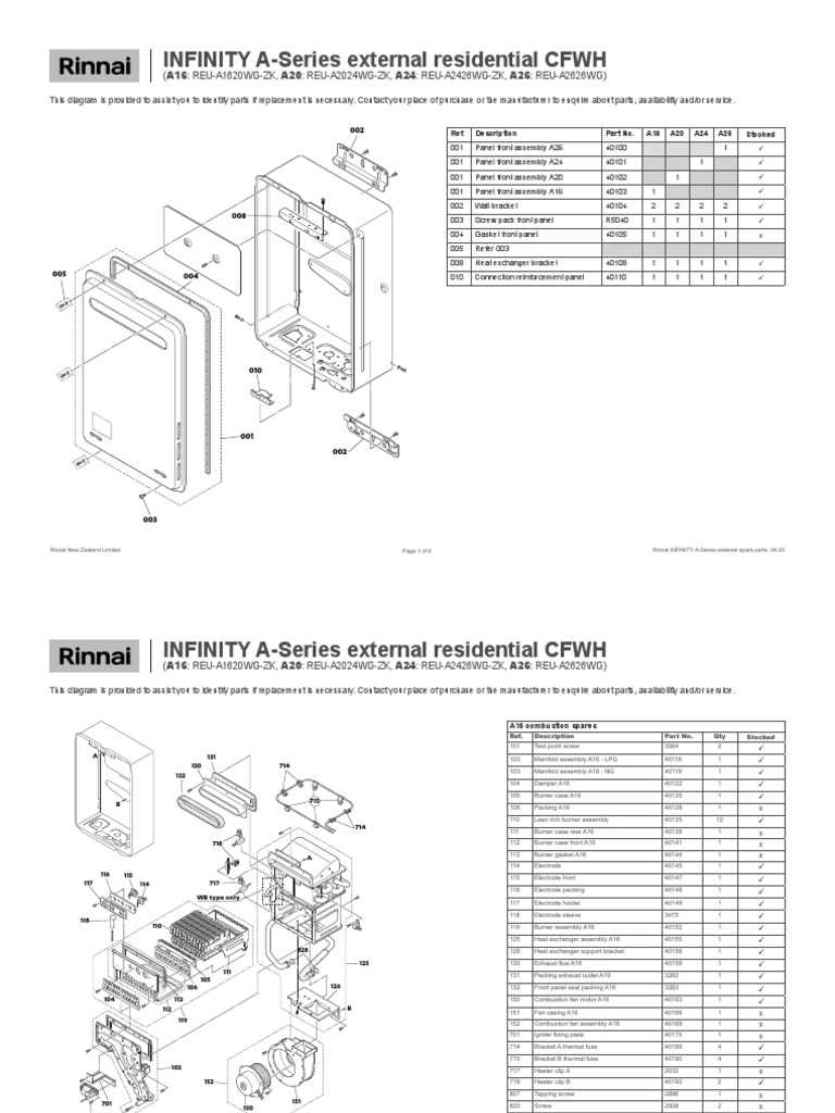 rinnai parts diagram rinnai parts diagram