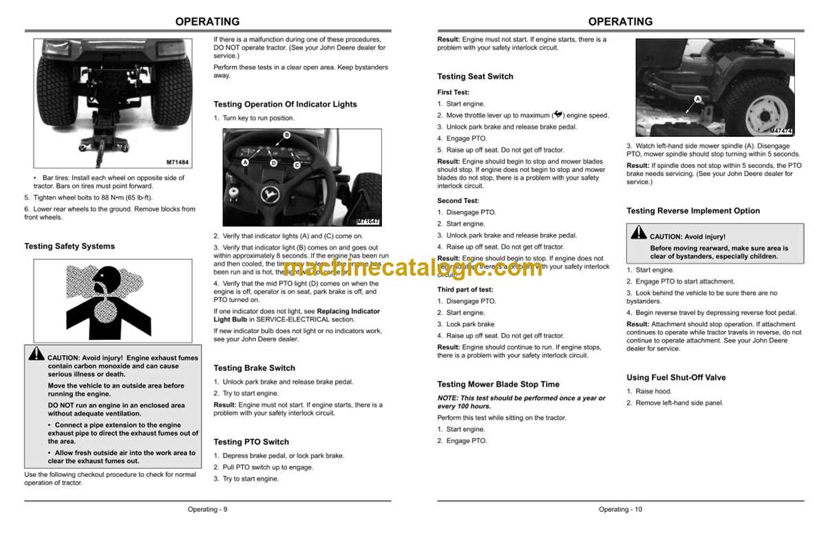 john deere 425 parts diagrams
