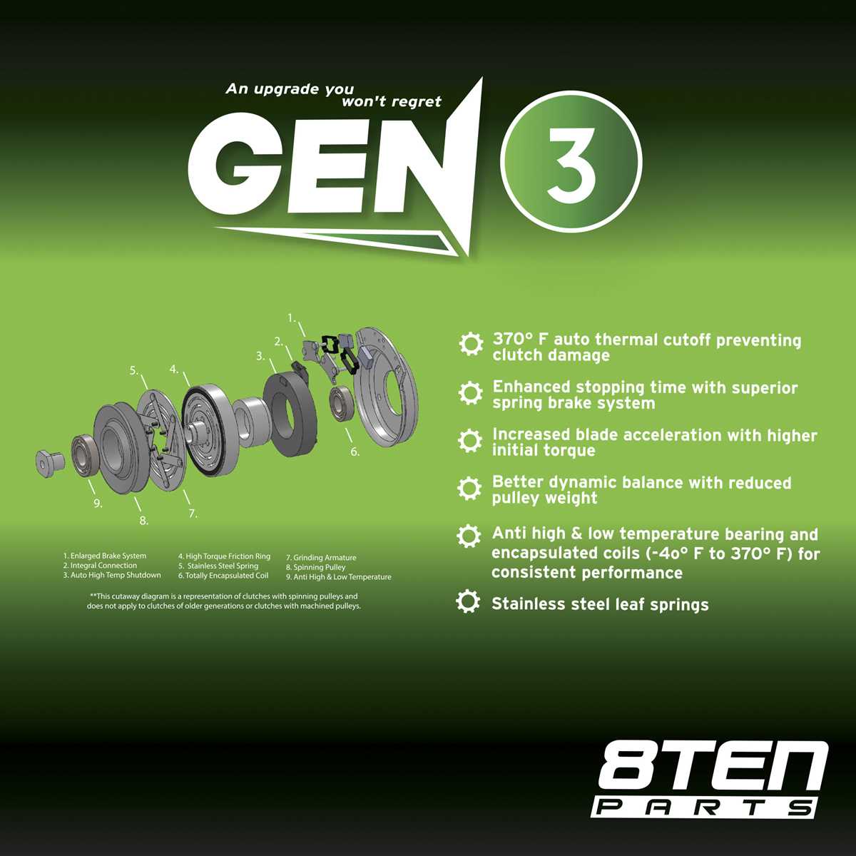 john deere gt225 parts diagram john deere gt225 parts diagram