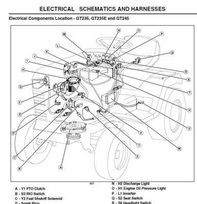 john deere gt235 parts diagram