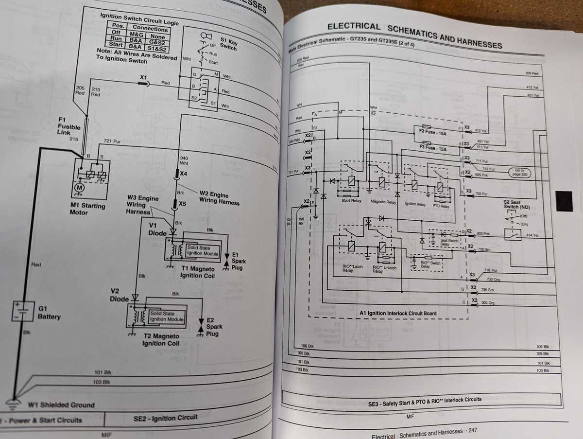 john deere gt235 parts diagram