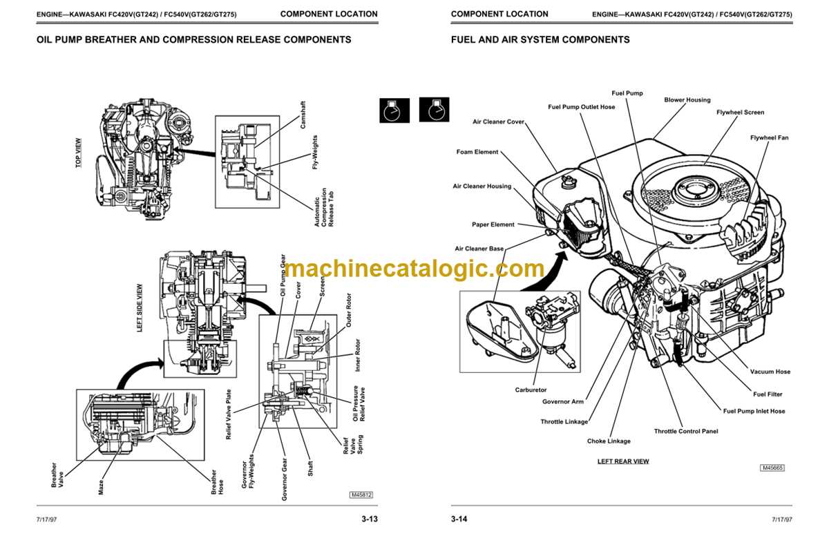 john deere gt262 parts diagram